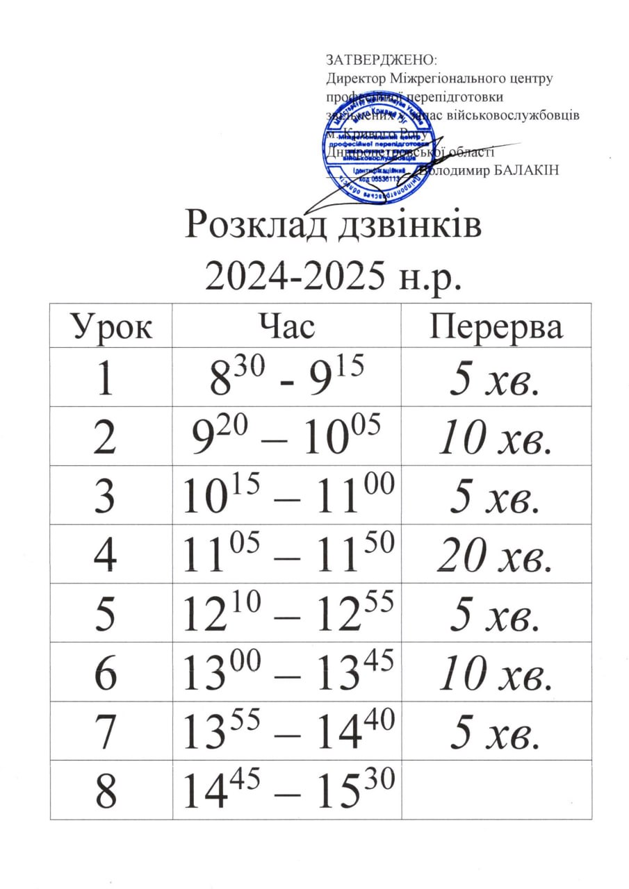 Дистанційне навчання